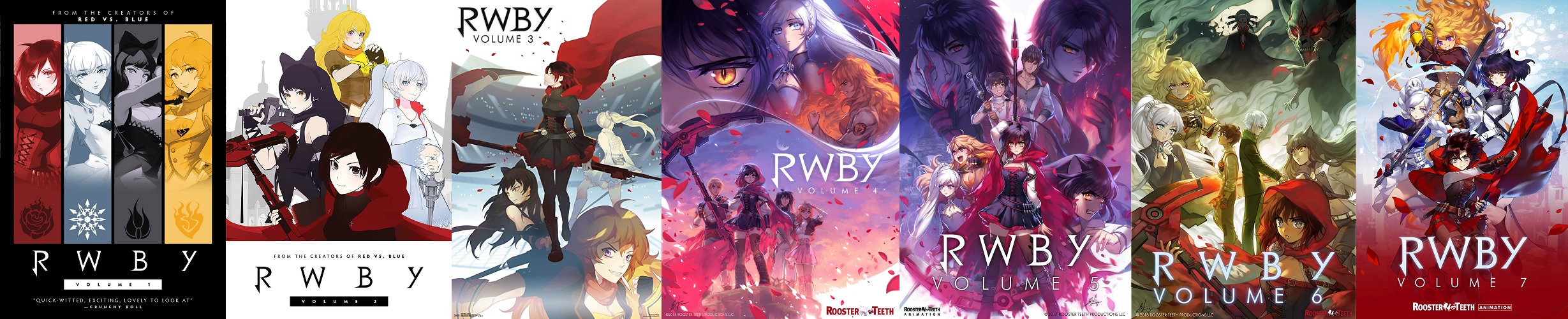 RWBY posters, volumes 1 to 7